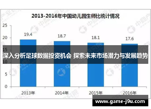 深入分析足球数据投资机会 探索未来市场潜力与发展趋势