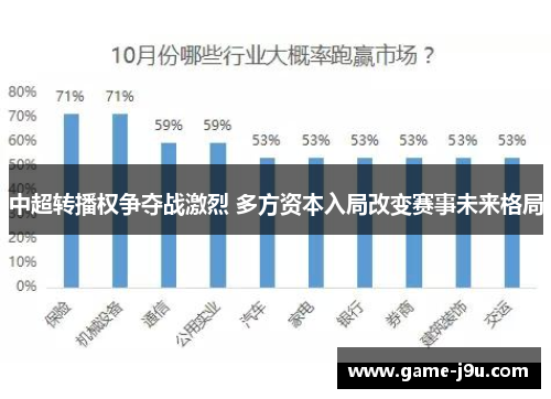 中超转播权争夺战激烈 多方资本入局改变赛事未来格局