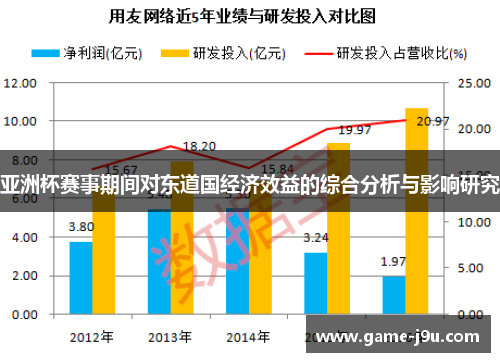 亚洲杯赛事期间对东道国经济效益的综合分析与影响研究