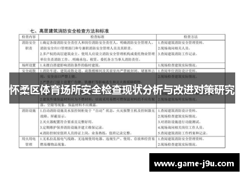 怀柔区体育场所安全检查现状分析与改进对策研究