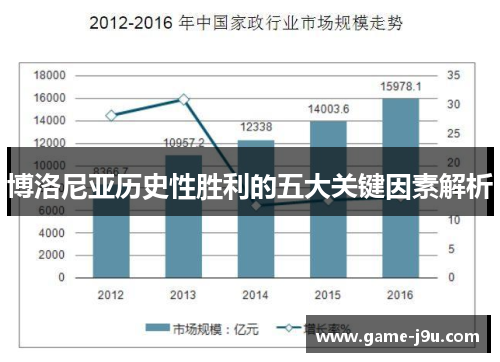 博洛尼亚历史性胜利的五大关键因素解析