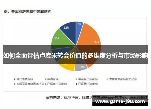 如何全面评估卢库米转会价值的多维度分析与市场影响