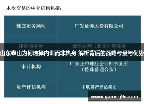 山东泰山为何选择内训而非热身 解析背后的战略考量与优势