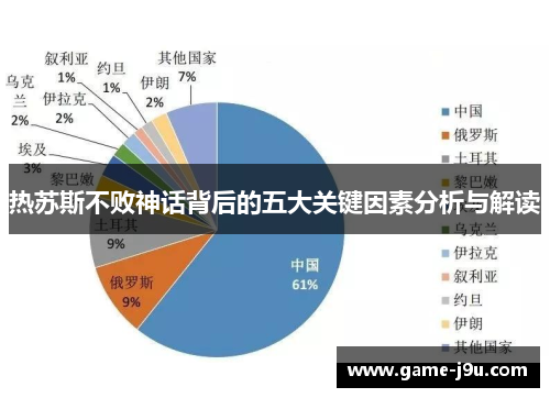 热苏斯不败神话背后的五大关键因素分析与解读