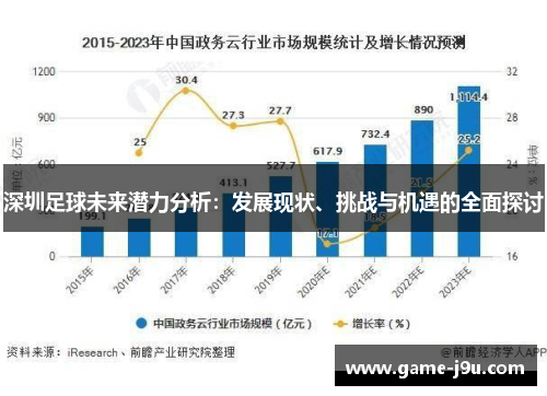 深圳足球未来潜力分析：发展现状、挑战与机遇的全面探讨