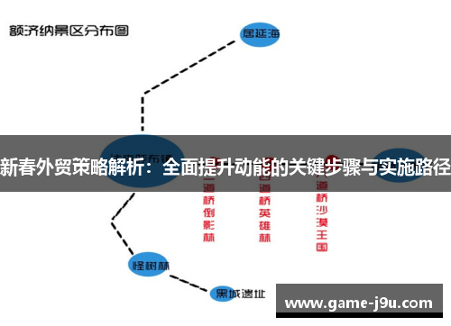 新春外贸策略解析：全面提升动能的关键步骤与实施路径