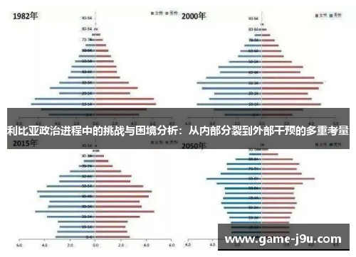 利比亚政治进程中的挑战与困境分析：从内部分裂到外部干预的多重考量