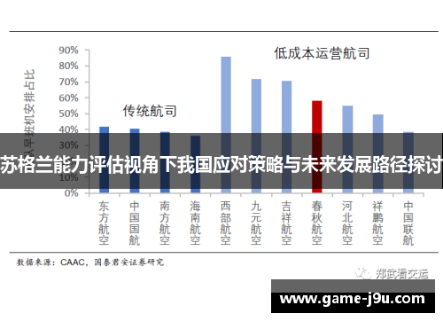 苏格兰能力评估视角下我国应对策略与未来发展路径探讨