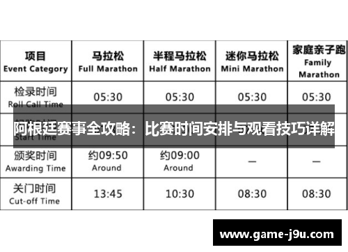 阿根廷赛事全攻略：比赛时间安排与观看技巧详解